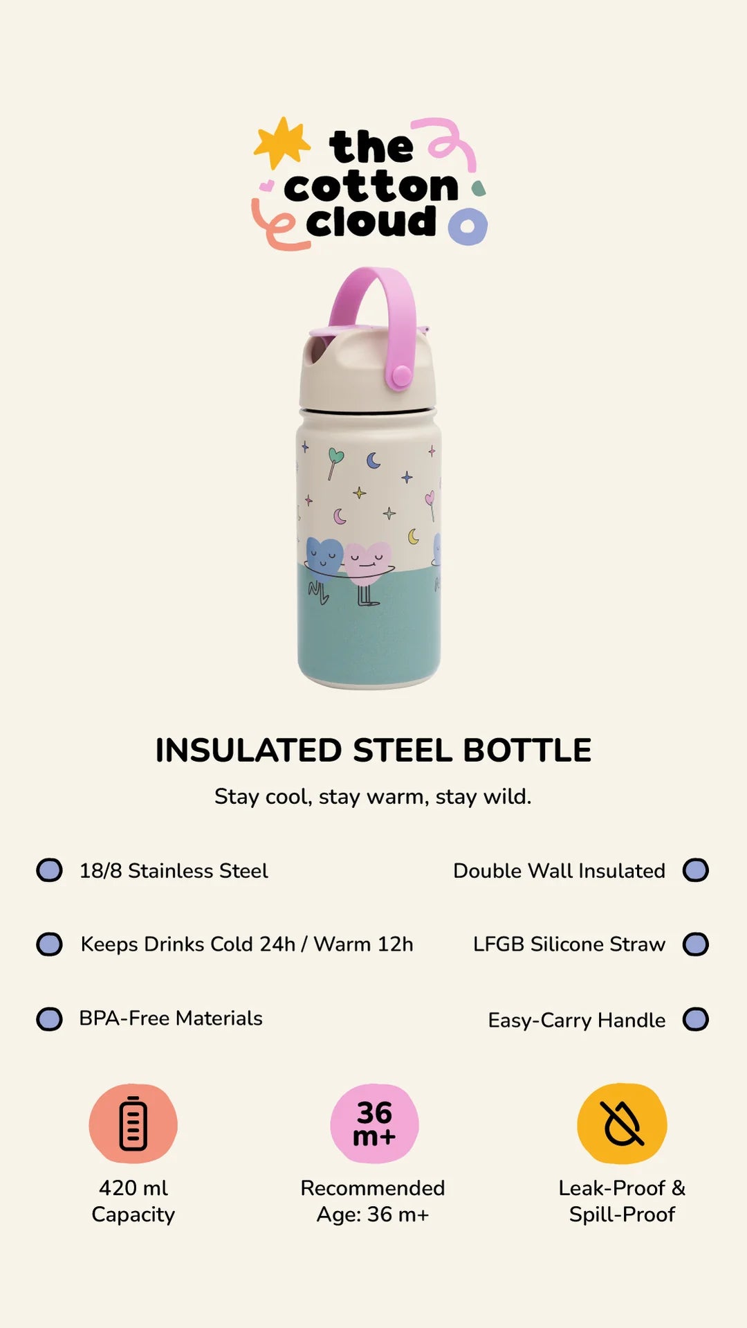 Roestvrijstalen drinkfles Confetti